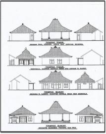 Gambar Aula Balai Desa Bendung Tampak Barat (Depan) dan Tampak Timur (Belakang)